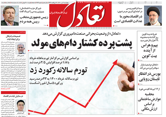 صفحه نخست روزنامه‌های کشور - چهارشنبه ۲ تیر ۱۴۰۰