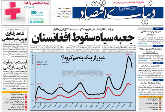 صفحه نخست روزنامه‌های کشور - پنجشنبه ۱۸ شهریور ۱۴۰۰