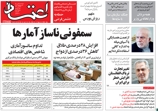 صفحه نخست روزنامه‌های کشور - سه‌شنبه ۴ آبان ۱۴۰۰