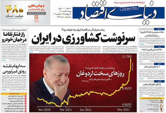 صفحه نخست روزنامه‌های کشور - پنجشنبه ۴ آذر ۱۴۰۰