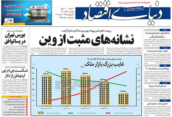 صفحه نخست روزنامه‌های کشور - چهارشنبه ۱۰ آذر ۱۴۰۰