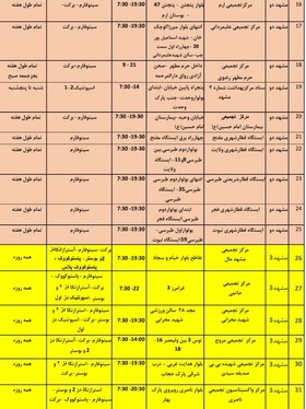 لیست مراکز تزریق واکسن کرونا در مشهد + واکسن‌های موجود و ساعت کاری (دی‌ماه ۱۴۰۰)