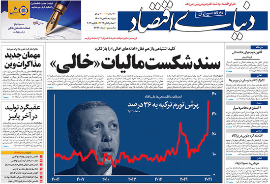 صفحه نخست روزنامه‌های کشور - چهارشنبه ۱۵ دی ۱۴۰۰