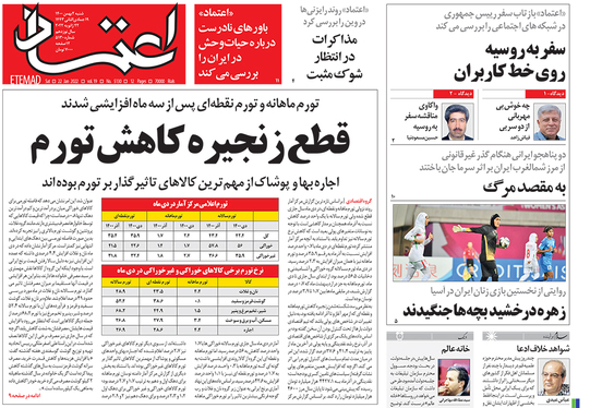 صفحه نخست روزنامه‌های کشور - شنبه ۱ بهمن ۱۴۰۰