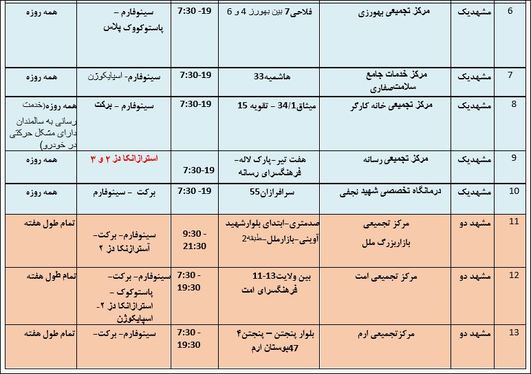 لیست مراکز تزریق واکسن کرونا در مشهد + واکسن‌های موجود و ساعت کاری (۲ بهمن ۱۴۰۰)