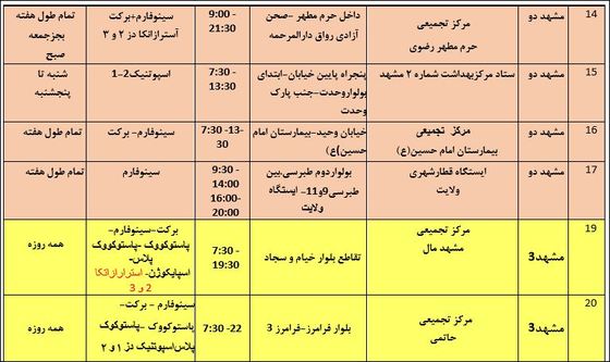 لیست مراکز تزریق واکسن کرونا در مشهد + واکسن‌های موجود و ساعت کاری (۲ بهمن ۱۴۰۰)