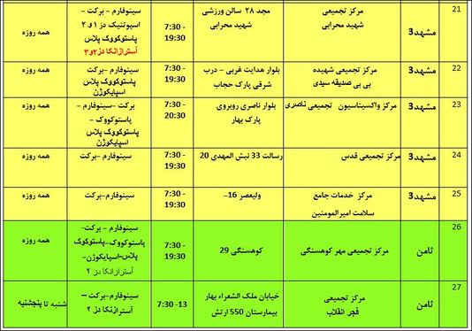 لیست مراکز تزریق واکسن کرونا در مشهد + واکسن‌های موجود و ساعت کاری (۲ بهمن ۱۴۰۰)