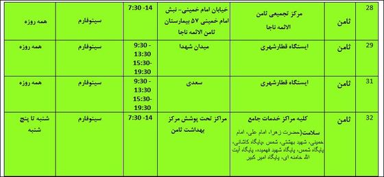 لیست مراکز تزریق واکسن کرونا در مشهد + واکسن‌های موجود و ساعت کاری (۲ بهمن ۱۴۰۰)