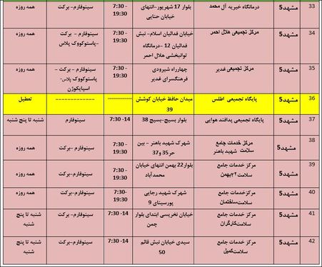 لیست مراکز تزریق واکسن کرونا در مشهد + واکسن‌های موجود و ساعت کاری (۲ بهمن ۱۴۰۰)