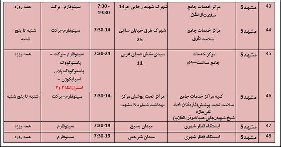 لیست مراکز تزریق واکسن کرونا در مشهد + واکسن‌های موجود و ساعت کاری (۲ بهمن ۱۴۰۰)