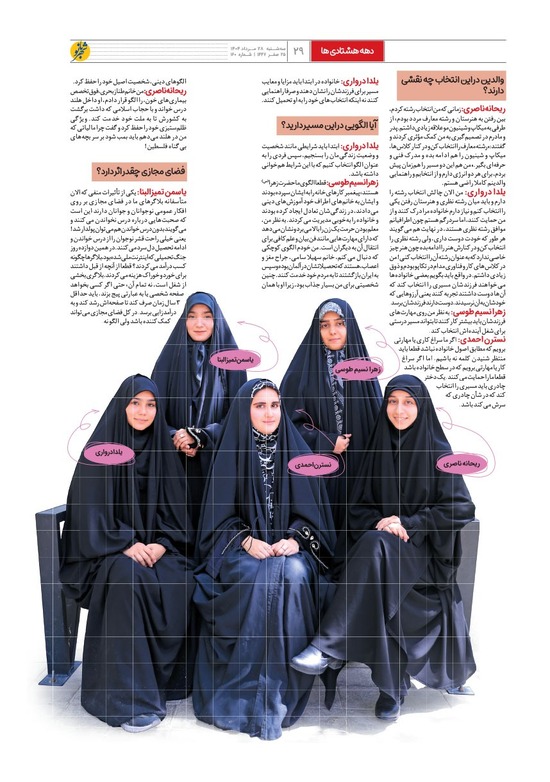 صفحه ۲۹
