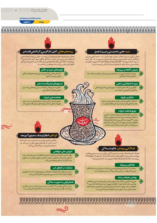 صفحه ۱۷